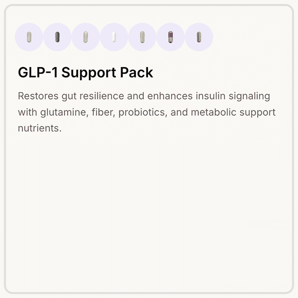 GLP-1-support