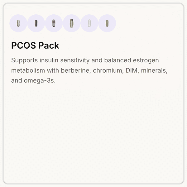 PCOS Pack