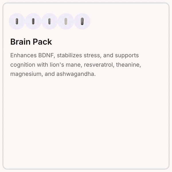 brain