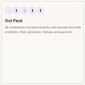 Gut Pack