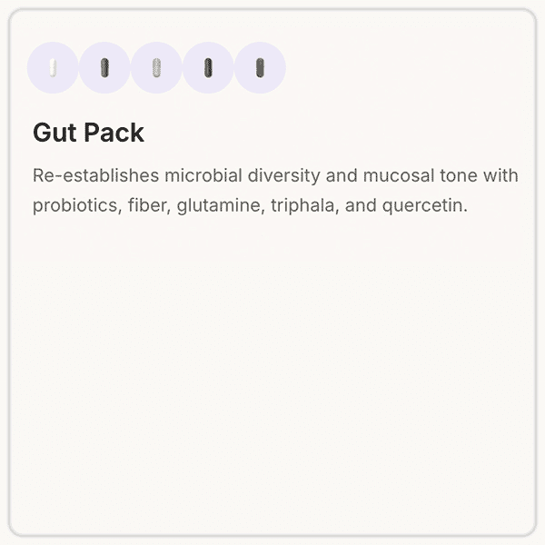 gut