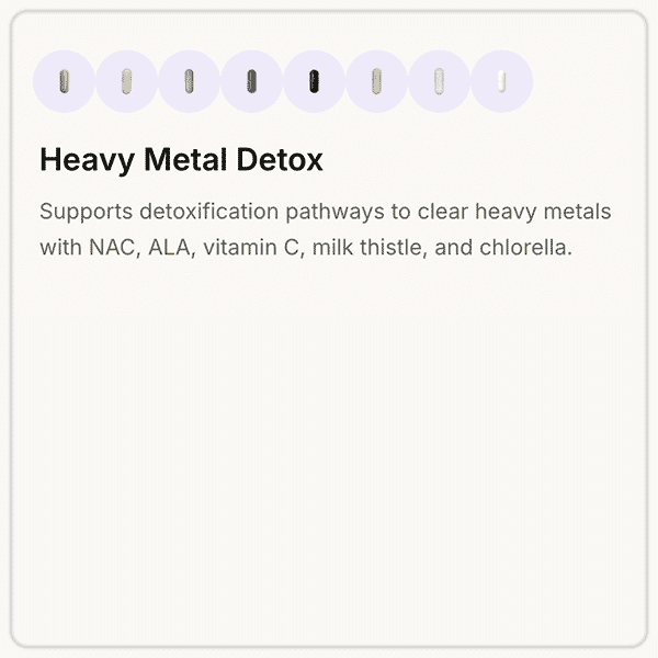 Heavy Metal Detox