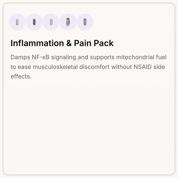Inflammation & Pain Pack