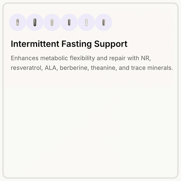 Intermittent Fasting Support