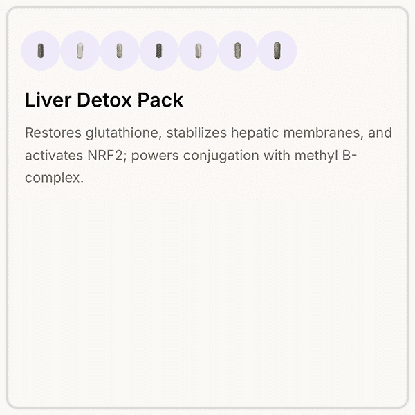 Liver Detox Pack