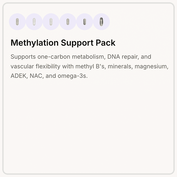 Methylation Support Pack